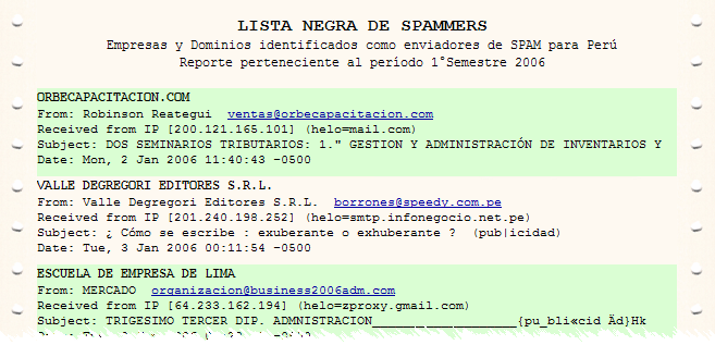 Lista Negra de Dominios y Empresas que envían SPAM en Perú..