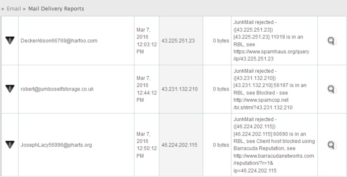 En MULTICOMP.WS todos nuestros Servidores de Internet estn protegidos por SPAMHAUS, SPAMCOP y BARRACUDA NETWORKS RBLs para evitar correos SPAM